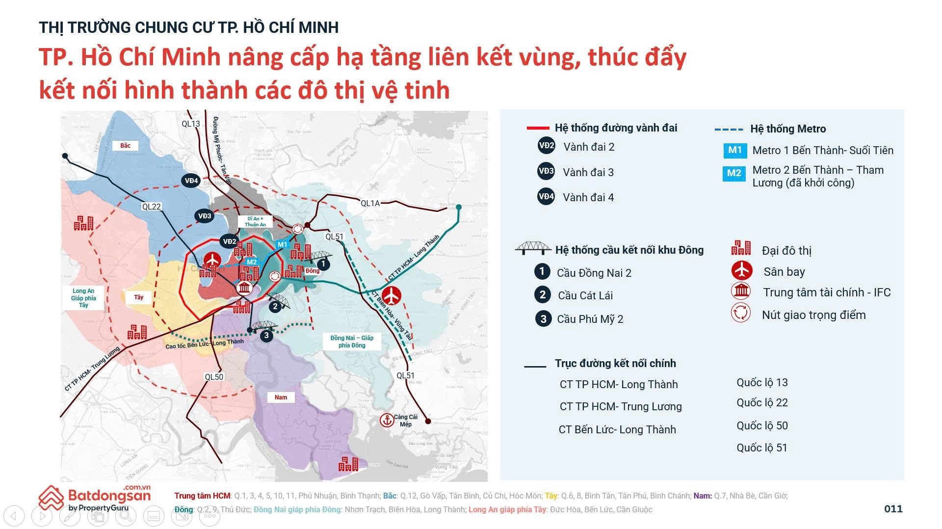 bat-dong-san-fdi-va-ha-tang-co-hoi-vang-2025-2030-cho-nha-dau-tu-12-1765933041.jpg