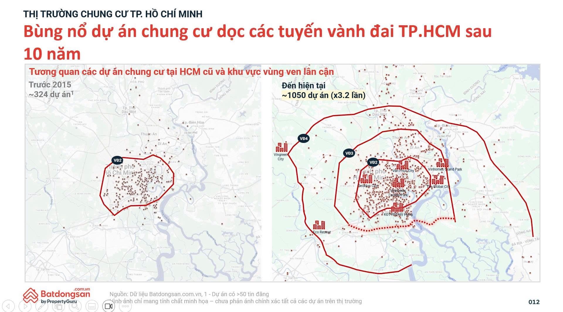 bat-dong-san-fdi-va-ha-tang-co-hoi-vang-2025-2030-cho-nha-dau-tu-8-1765933041.jpg