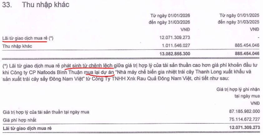 ctcp-nafoods-group-naf-q1-2026-tiep-tuc-tang-truong-manh-2-1777945885.jpg
