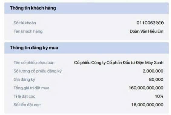 ceo-dien-may-xanh-chi-160-ty-dong-mua-co-phieu-dmx-trong-dot-ipo-2-1779859631.jpg