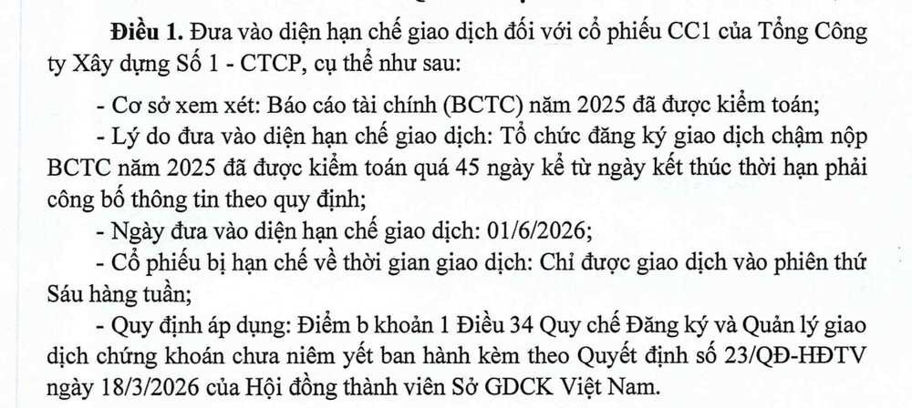 so-giao-dich-chung-khoan-ha-noi-hnx-quyet-dinh-dua-co-phieu-tong-cong-ty-xay-dung-so-1-cc1-1780472294.png