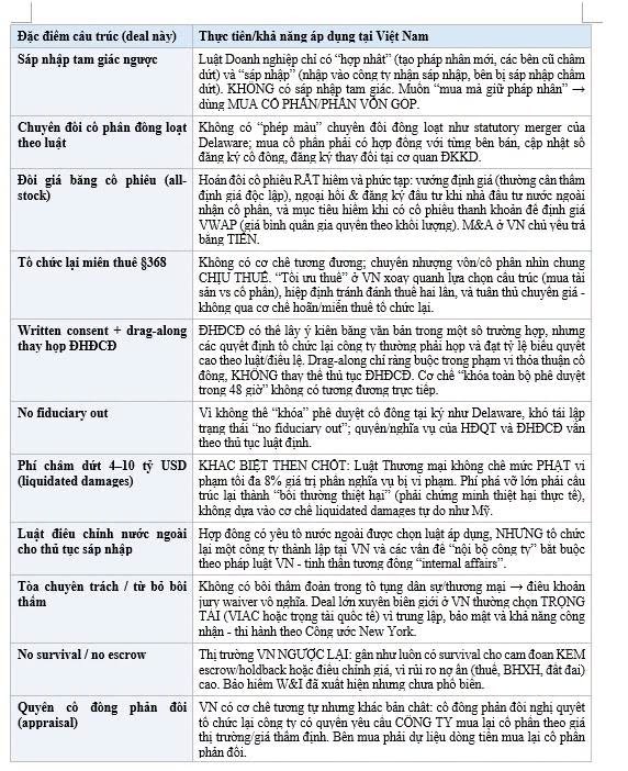 thuc-tien-ma-tai-viet-nam-1781928389.jpg