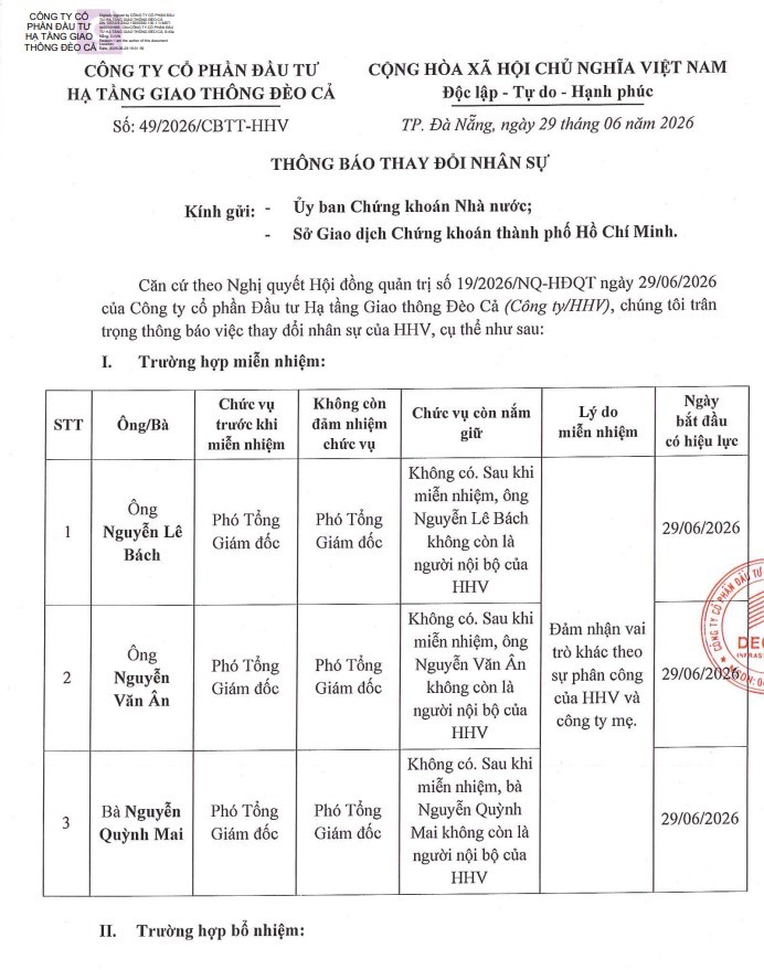 doanh-nghiep-nha-deo-ca-bat-ngo-thay-mau-dan-lanh-dao-mien-nhiem-cung-luc-3-pho-tgd-1782868885.jpg