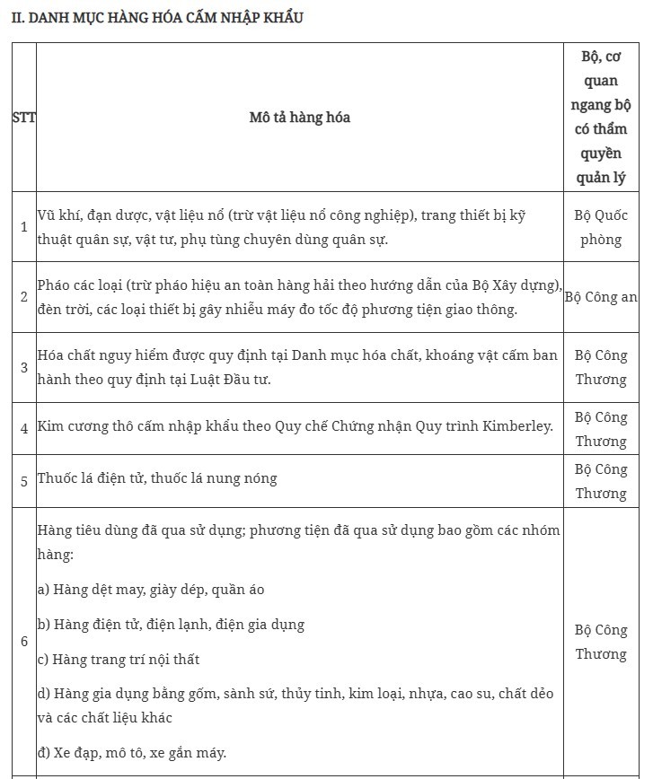 chinh-thuc-viet-nam-ban-hanh-danh-muc-moi-cac-mat-hang-cam-xuat-khau-cam-nhap-khau-trong-do-co-kim-cuong-tho-4-1784856301.jpg