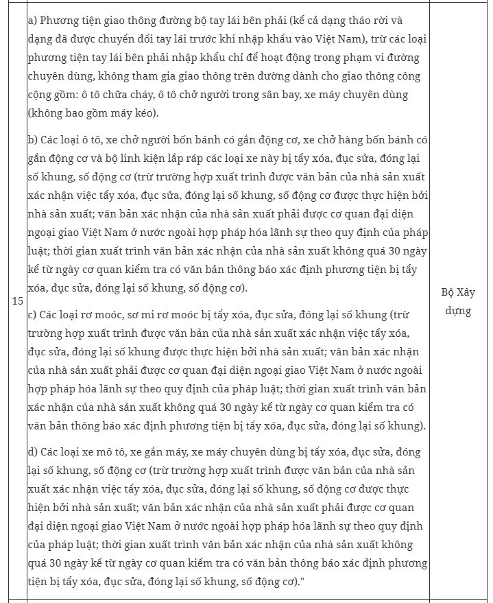 chinh-thuc-viet-nam-ban-hanh-danh-muc-moi-cac-mat-hang-cam-xuat-khau-cam-nhap-khau-trong-do-co-kim-cuong-tho-6-1784856324.jpg