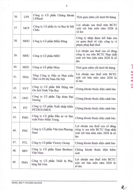 them-3-co-phieu-bi-hose-cat-margin-klb-vuong-y-kien-kiem-toan-mhc-va-stk-bao-lo-6-1789014995.jpg