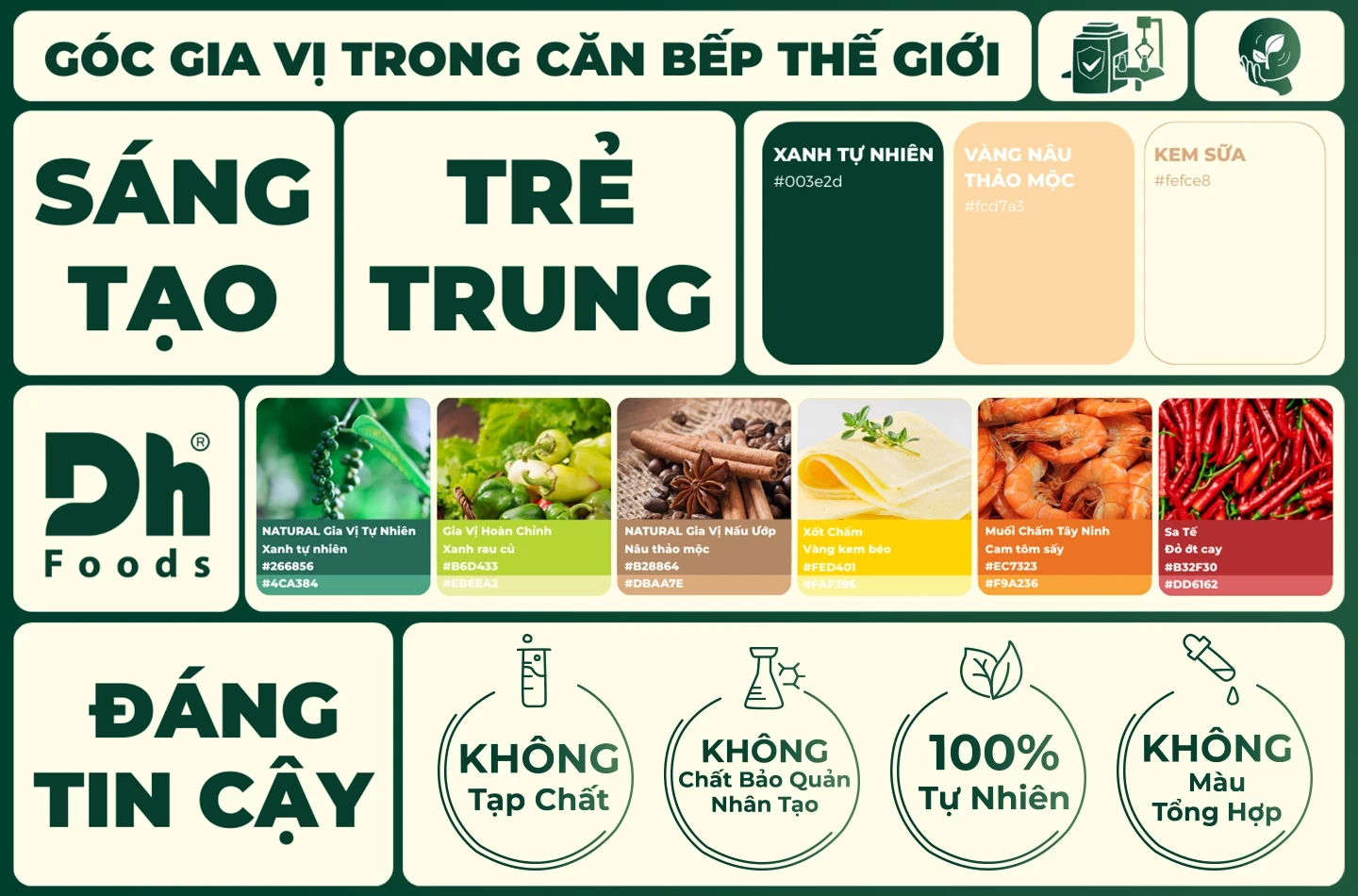 dh-foods-tuoi-14-hanh-trinh-gia-vi-viet-duoc-vinh-danh-thuong-hieu-quoc-gia-viet-nam-2026-vuon-ra-thi-truong-the-gioi-2-1792573672.webp