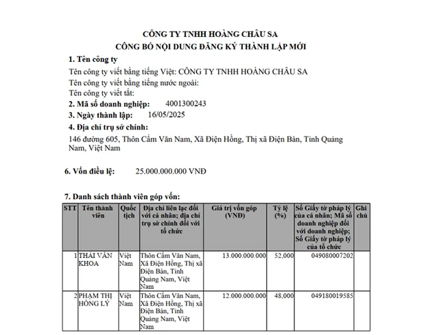 doanh-nghiep-vua-thanh-lap-hon-1-thang-trung-dau-gia-mo-cat-gan-500-ty-dong-tai-quang-nam-1750630024.webp