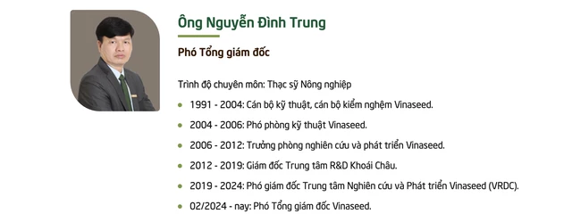 lanh-dao-vinaseed-lien-tuc-xin-nghi-1750865120.webp