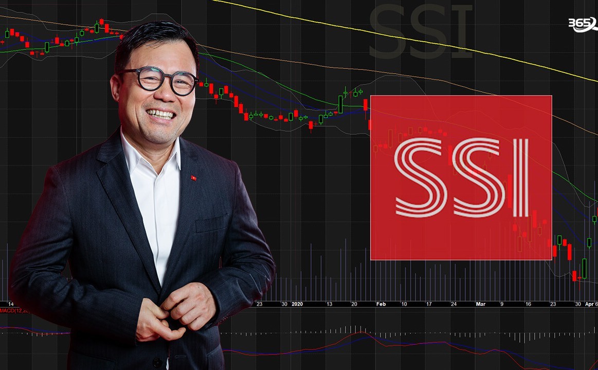 ssi-cua-ong-nguyen-duy-hung-bao-lai-ky-luc-tai-san-gan-93000-ty-ap-sat-tcbs-ve-margin-1769042996.jpeg