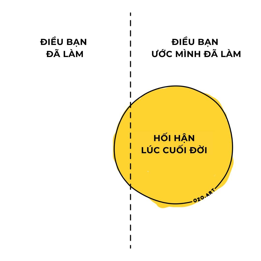 3-loi-khuyen-tu-millionaire-ve-3-loai-von-can-xay-truoc-30-1749440944.jpg