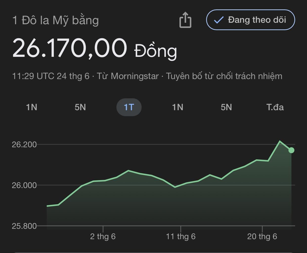 ty-gia-ngay-01012025-la-1-usd-24-335-vnd-nay-246-la-26170-vnd-nua-nam-vnd-tut-8-so-voi-usd-1751253553.jpg
