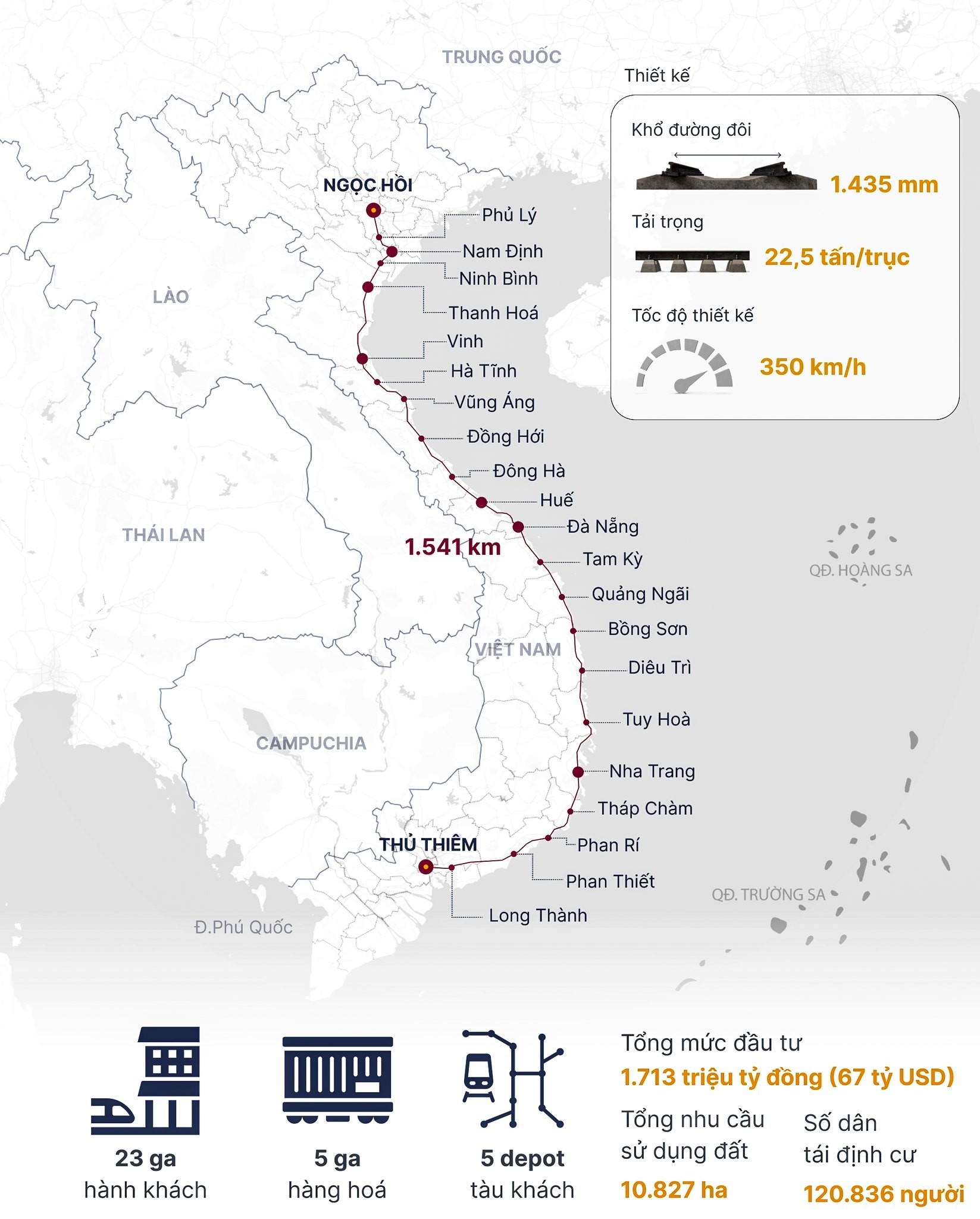 tien-do-du-an-duong-sat-toc-do-cao-bac-nam-1753756702.jpg