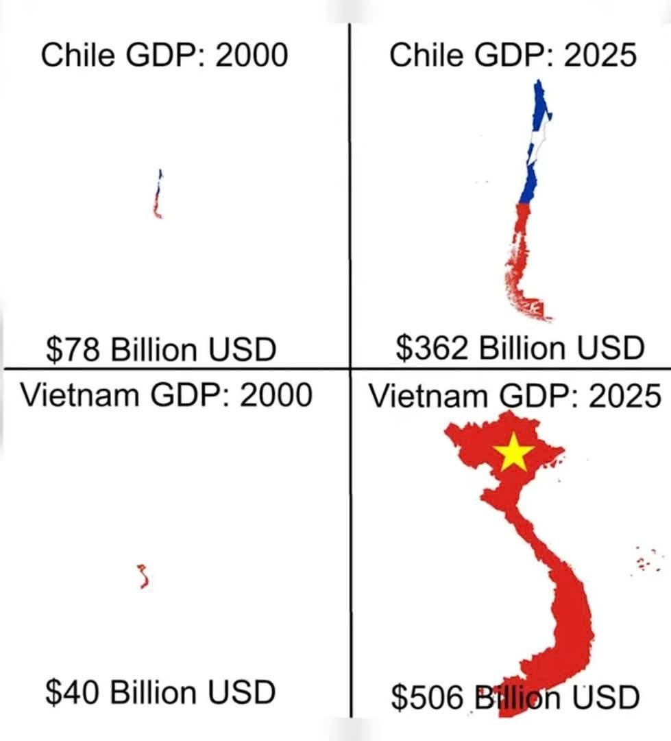 so-sanh-kinh-te-viet-nam-vuon-len-truoc-chile-trong-cuoc-dua-tang-truong-1755833919.jpg