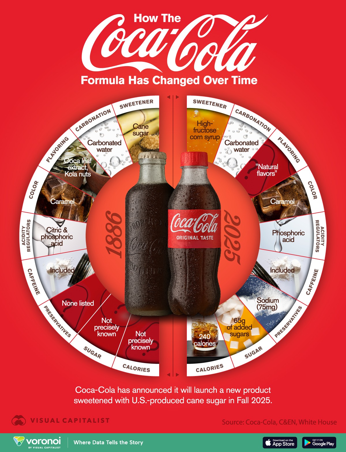 bi-an-cong-thuc-coca-cola-va-nhung-lan-dieu-chinh-chien-luoc-de-thich-nghi-voi-thi-truong-toan-cau-1756456074.jpg