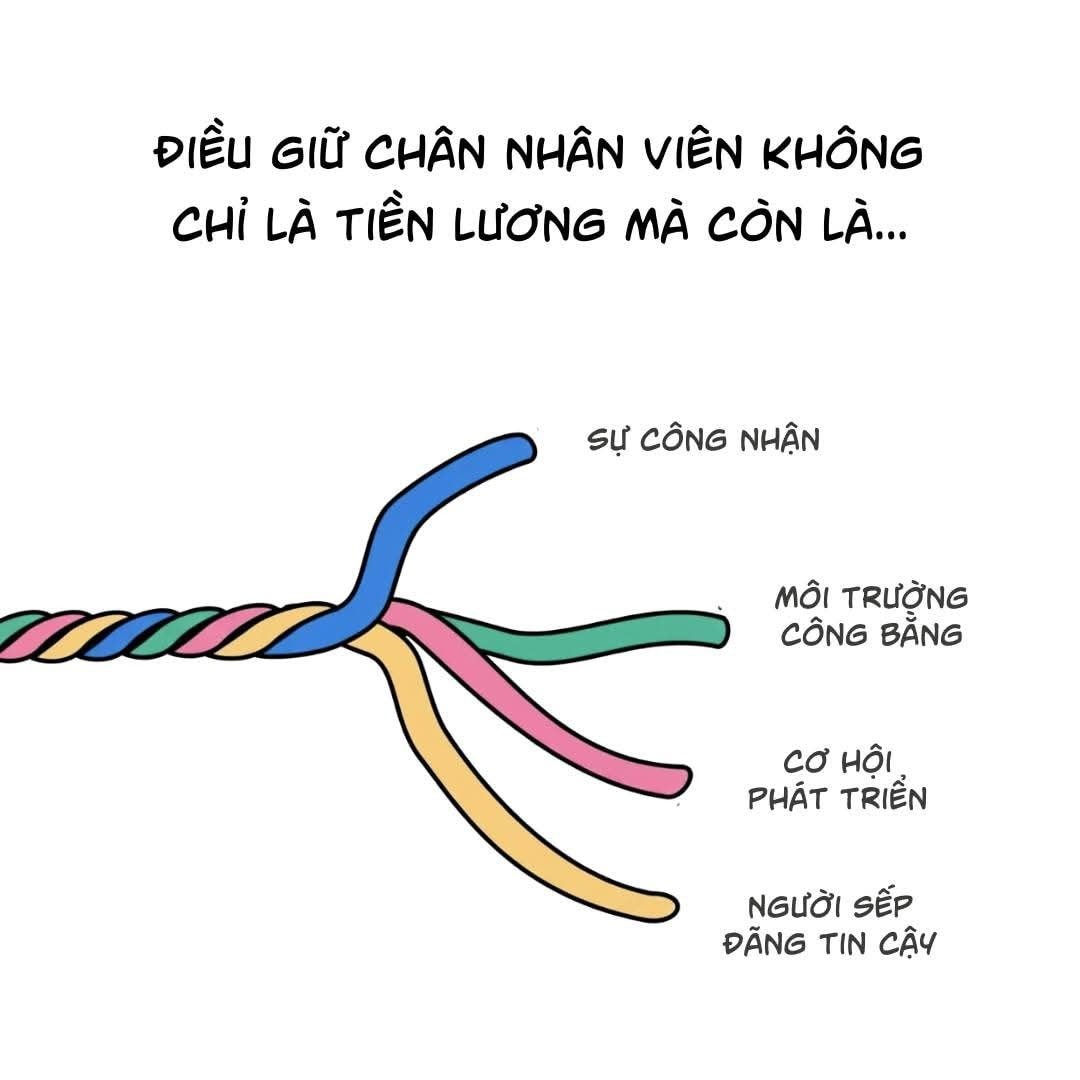 4-cach-khien-nhan-vien-gioi-nhat-roi-bo-ban-1758529703.jpg