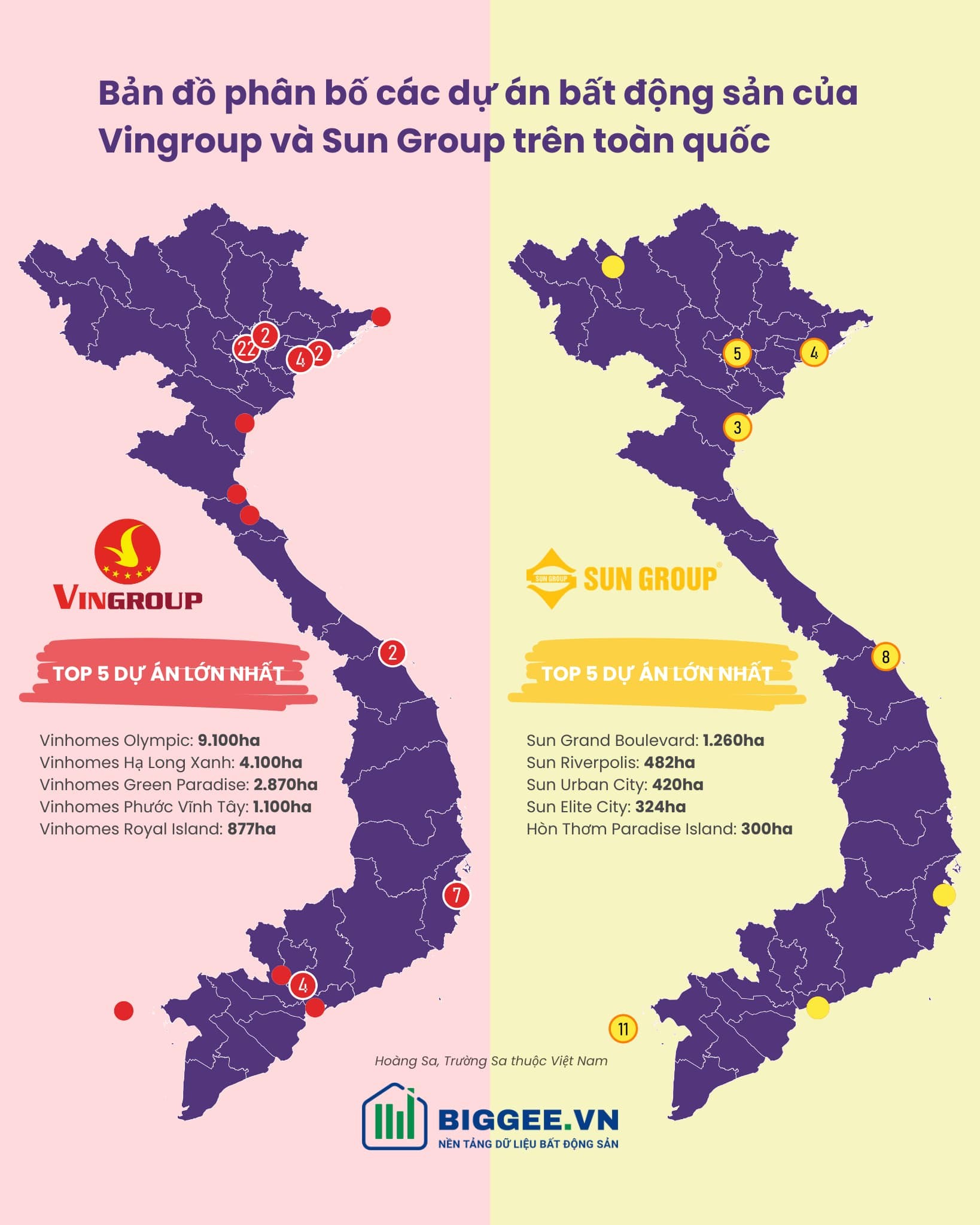 ban-do-bat-dong-san-cua-vingroup-va-sun-group-tren-toan-quoc-1767923266.jpg