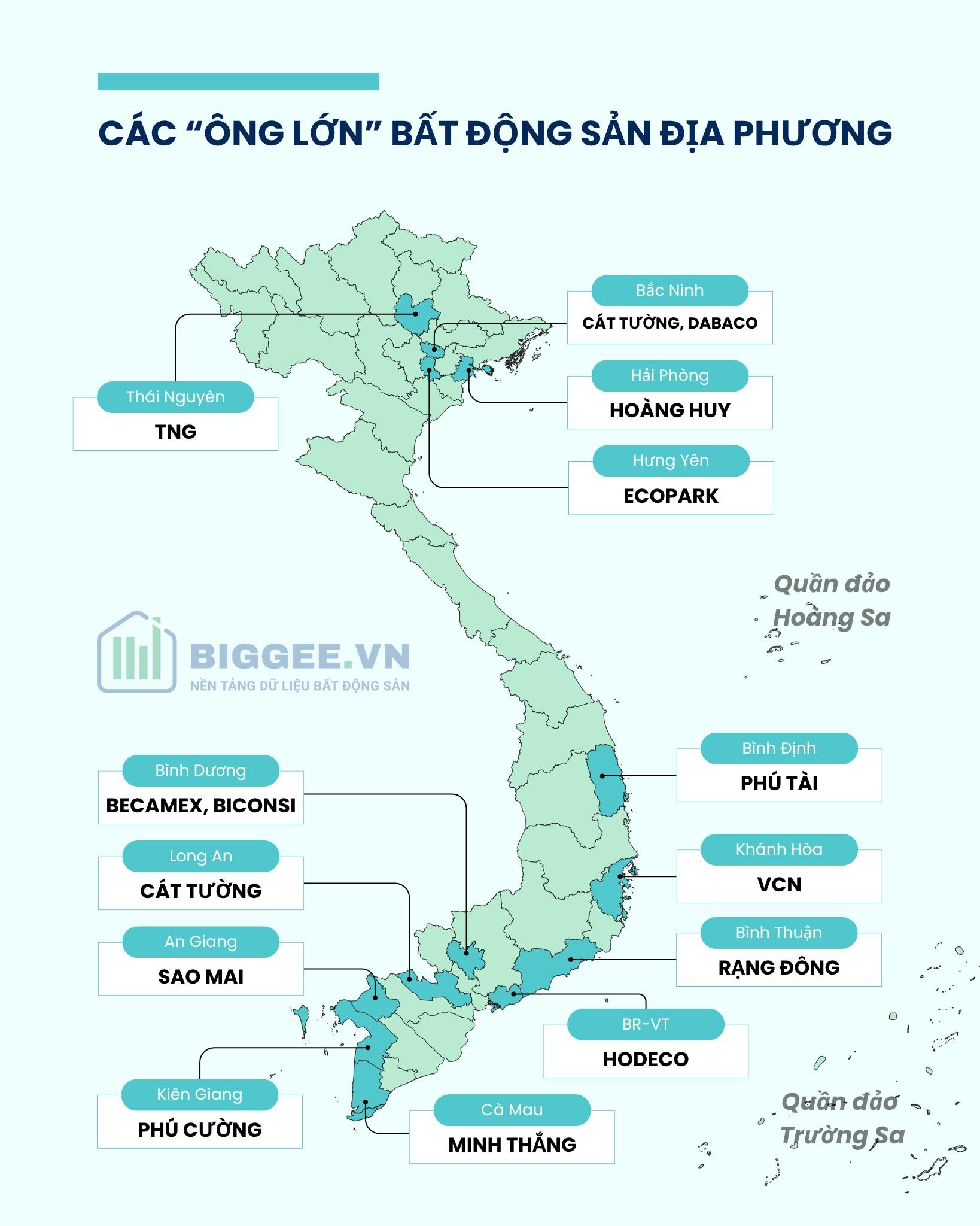 nhung-chu-dau-tu-bat-dong-san-dia-phuong-noi-bat-1778834294.jpg
