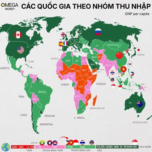 bieu-do-thu-nhap-toan-cau-thay-doi-viet-nam-nang-hang-lan-dau-tien-1786085708.jpg