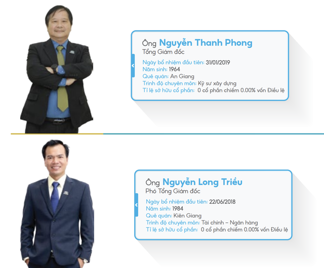 dia-oc-hoang-quan-thay-ceo-giua-luc-thi-truong-diu-hiu-1749522676.png