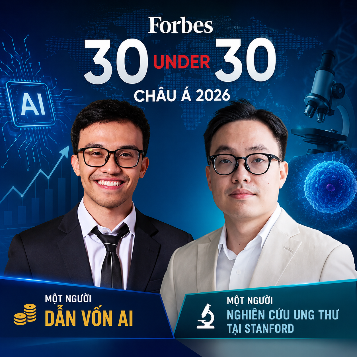 2-nguoi-viet-lot-forbes-30-under-30-chau-a-2026-mot-nguoi-dan-von-ai-mot-nguoi-nghien-cuu-ung-thu-tai-stanford-1780112456.png