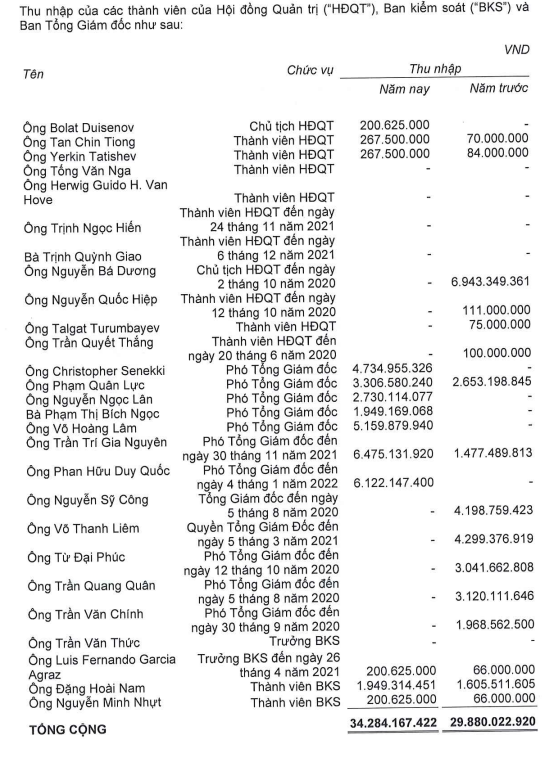 contecons-1-1649003768.PNG