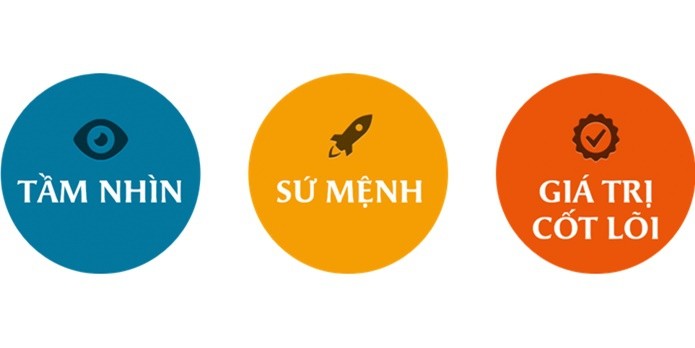 su-menh-va-gia-tri-cot-loi-quan-trong-voi-ai-1667223656.jpeg