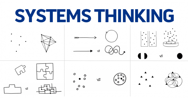 system-thinking-tu-duy-he-thong-1688484739.png