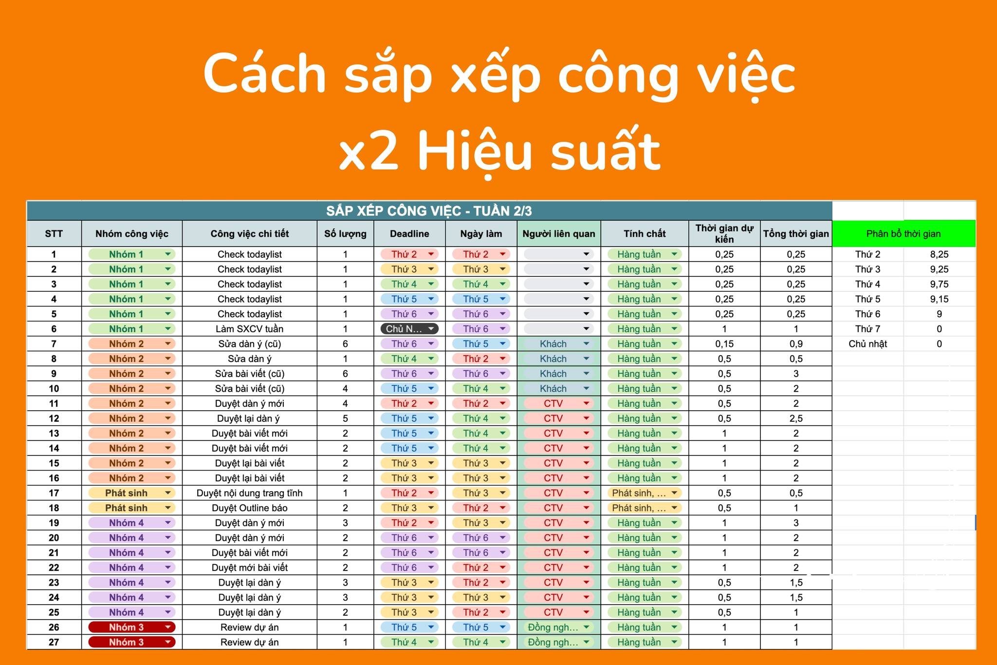 cach-sap-xep-cong-viec-giup-team-gia-tang-hieu-suat-1715688404.jpeg
