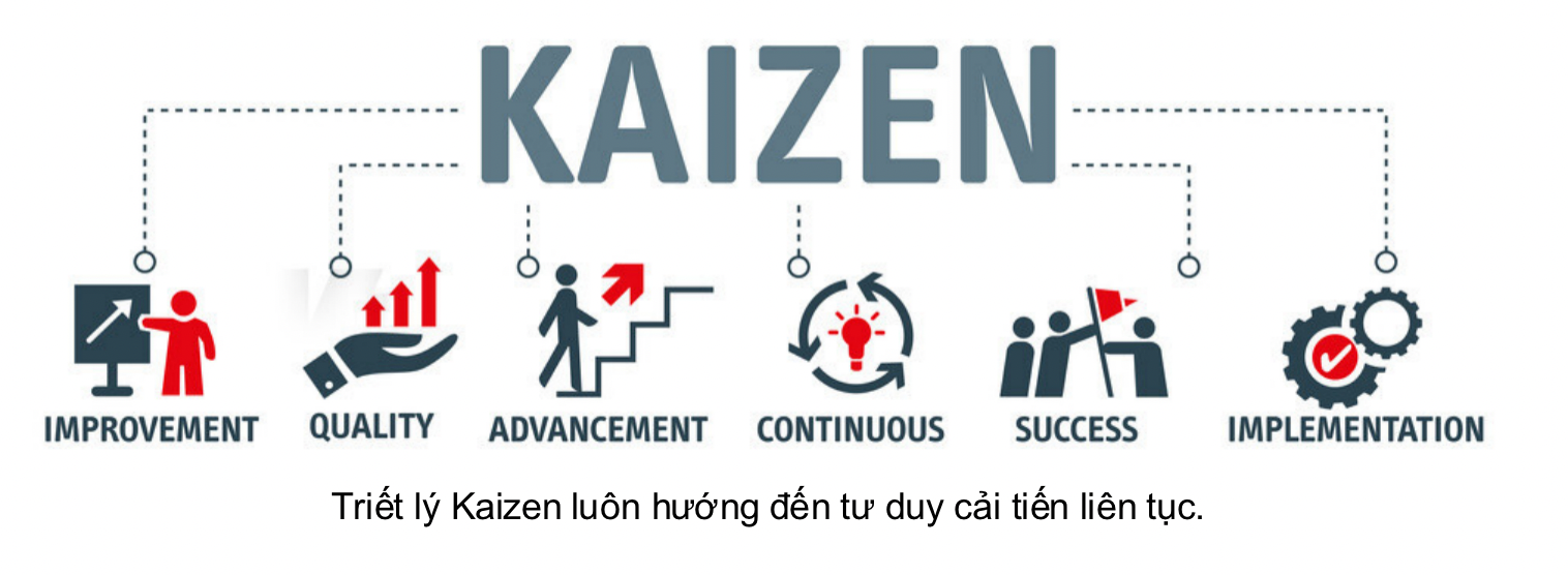 ikigai-kaizen-omotenashi-3-triet-ly-van-hoa-cot-loi-trong-phong-cach-kinh-doanh-dam-chat-nhat-cua-doanh-nghiep-viet-hien-nay-1697011401.png