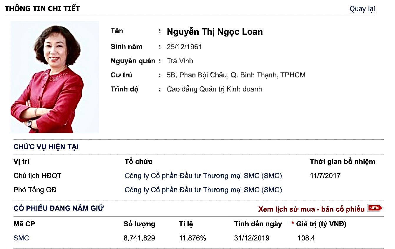 chan-dung-ba-nguyen-thi-ngoc-loan-tai-san-tram-ty-chu-tich-cong-ty-smc-dang-kho-kha-nang-gap-rui-ro-trong-viec-tra-no-1684520657.png