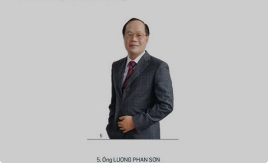 luong-phan-son-la-ai-1704084118.jpg