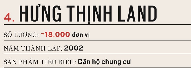 10 nhà phát triển bất động sản hàng đầu Việt Nam - ảnh 6
