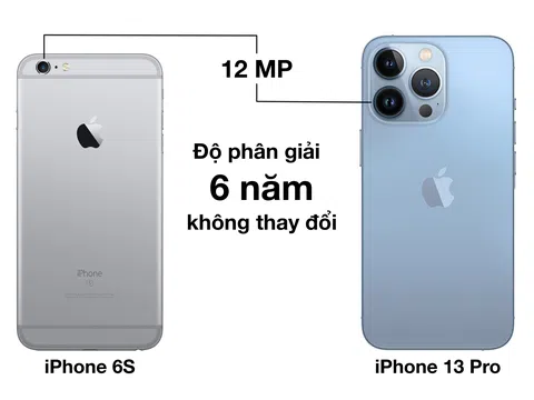 6 năm trôi qua và độ phân giải camera trên iPhone vẫn là 12 MP, vì sao vậy Apple ?