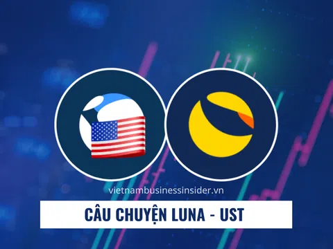 Câu chuyện LUNA - UST: UST đang chết vì giá trị của nó được “neo” bởi hai thứ Bitcoin và Luna