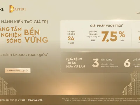 Mua nhà thông minh trong giai đoạn thị trường chọn lọc
