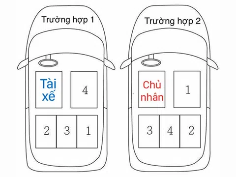 Văn hóa ngồi xe hơi không phải ai cũng biết!