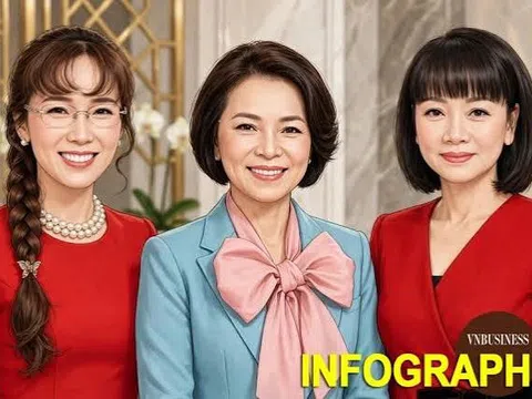 3 nữ tỷ phú giàu nhất Việt Nam trong bảng xếp hạng Forbes: Tổng tài sản vượt 10 tỷ USD