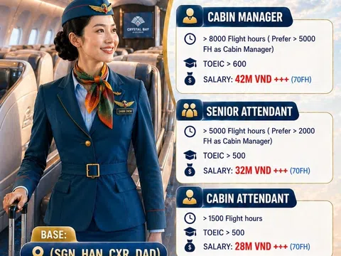Hãng bay mới mạnh tay tuyển tiếp viên: Thu nhập tới 42 triệu/tháng, phi công nhận gần 300 triệu