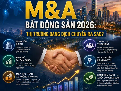 Làn sóng M&A bất động sản năm 2026: Thị trường đang dịch chuyển ra sao?