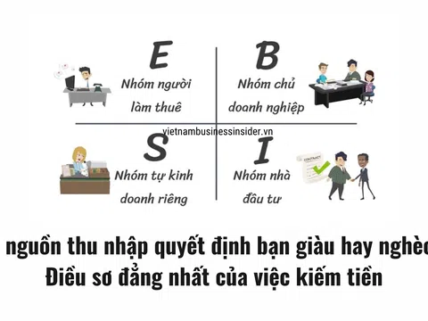 4 nguồn thu nhập quyết định bạn giàu hay nghèo: Điều sơ đẳng nhất của việc kiếm tiền