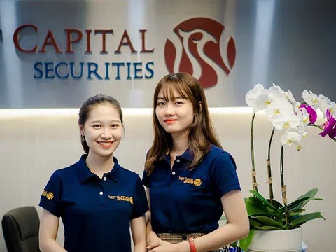 [Review cổ phiếu] VCI -  Giá còn tăng đến khi nào?