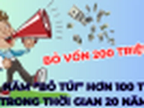 Xuất hiện hình thức đầu tư mới: Bỏ vốn 200 triệu trồng tre... thu lãi 1,6 tỉ đồng